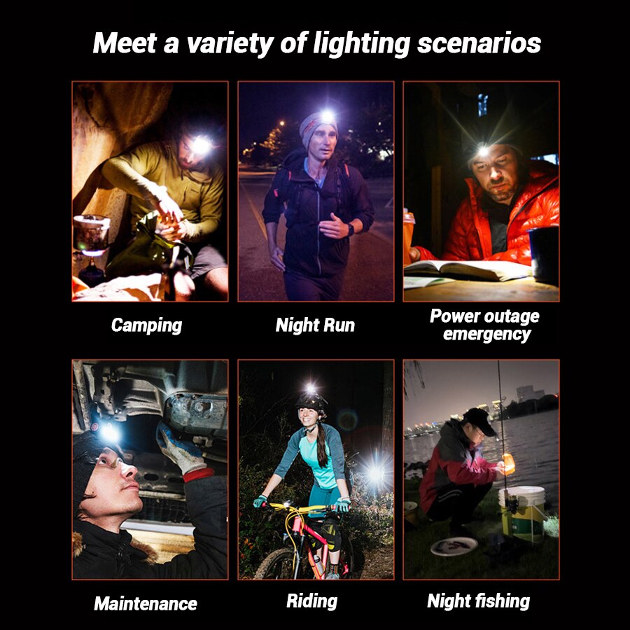 ไฟฉายคาดศีรษะแบบชาร์จไฟได้, ไฟ - Running Headlamp บทวิจารณ์และราคา