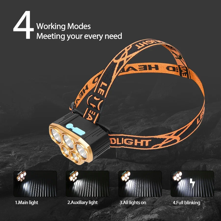 ไฟฉายคาดศีรษะแบบชาร์จไฟได้ 5 L - Running Headlamp บทวิจารณ์และราคา