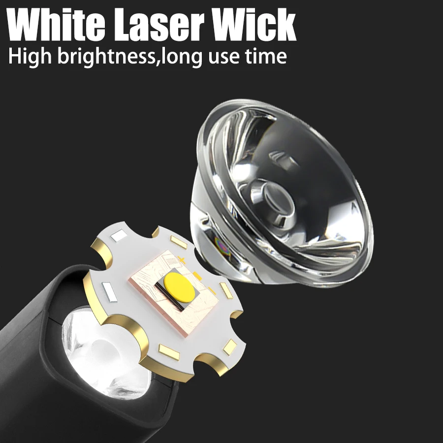 ไฟหน้าแบบหนีบหูซุปเปอร์ไบรท์ไฟ - Running Headlamp บทวิจารณ์และราคา