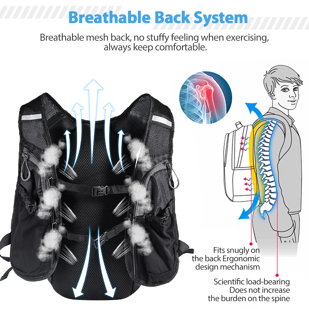 กระเป๋าเป้สะพายหลังสำหรับวิ่งพ - Hydration Vest บทวิจารณ์และราคา