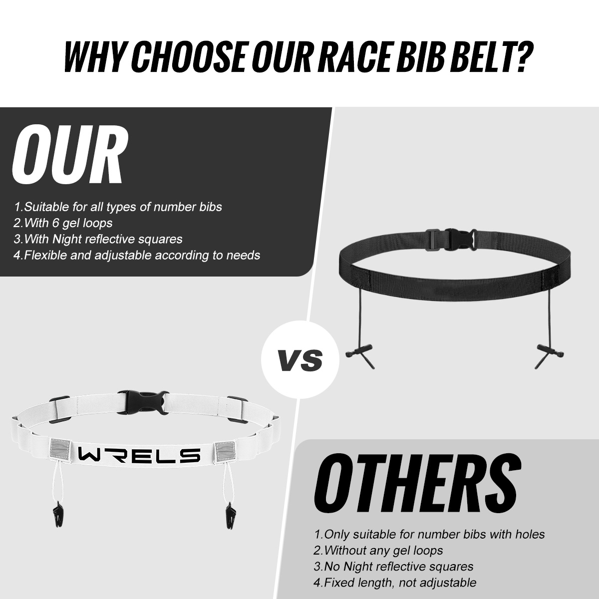 WRELS เข็มขัดใส่หมายเลขสำหรับว - Race Bib บทวิจารณ์และราคา