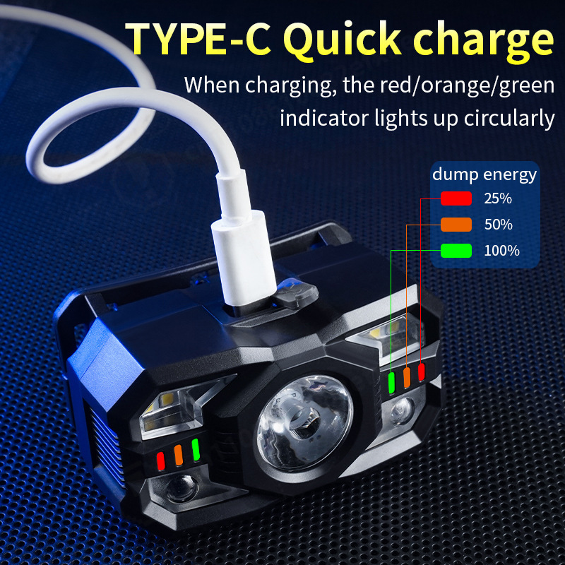ไฟฉายคาดศีรษะ LED แบบชาร์จ USB - Running Headlamp บทวิจารณ์และราคา