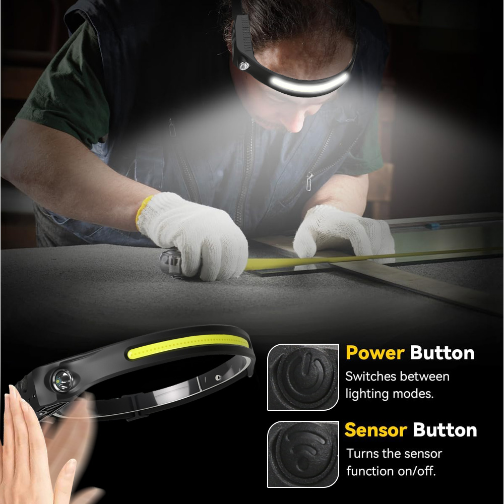 เซ็นเซอร์ COB ไฟหน้า LED อุตสา - Running Headlamp บทวิจารณ์และราคา