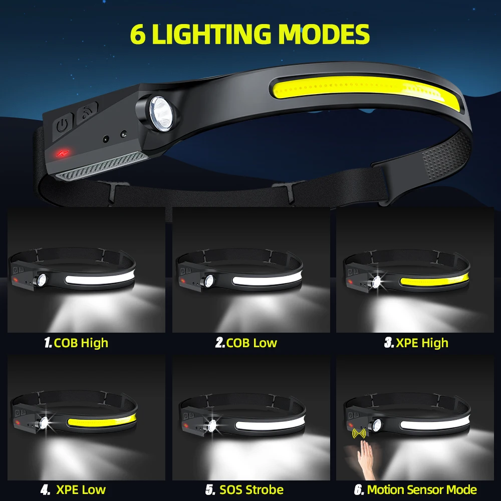 ไฟหน้าแบบเซ็นเซอร์ ไฟฉาย LED แ - Running Headlamp บทวิจารณ์และราคา