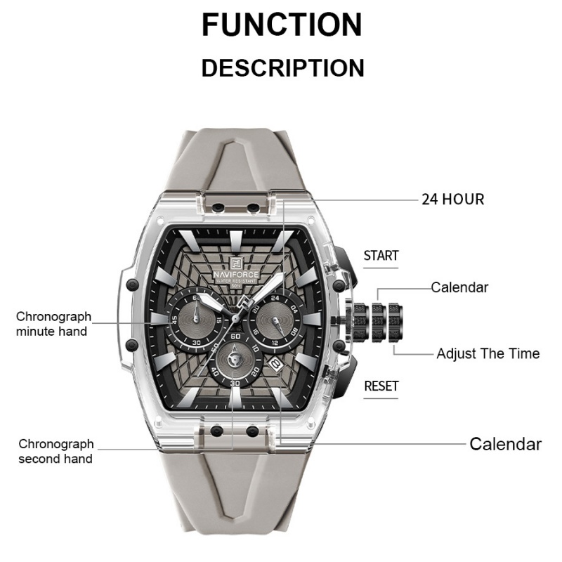 นาฬิกาข้อมือผู้ชาย NAVIFORCE ร - Running Watch บทวิจารณ์และราคา